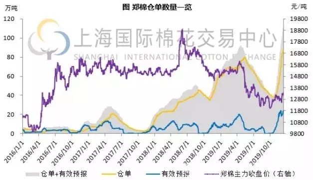 南通銳思紡織品有限公司