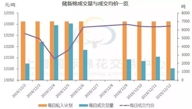 南通銳思紡織品有限公司