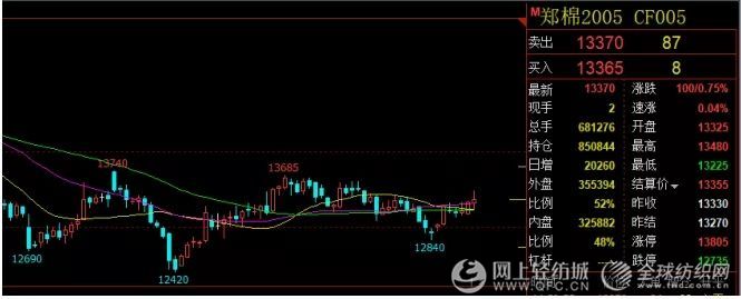 南通銳思紡織品有限公司