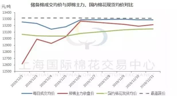 南通銳思紡織品有限公司