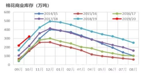 南通銳思紡織品有限公司