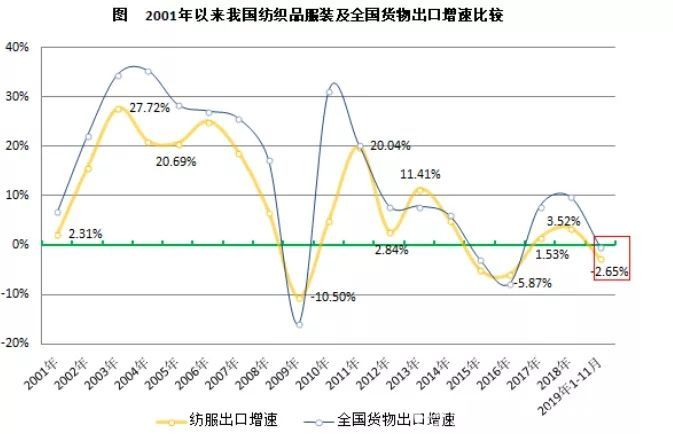 南通銳思紡織品有限公司